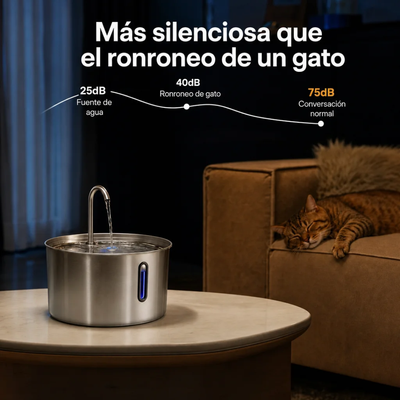 Fuente acero inoxidable de 2,2L